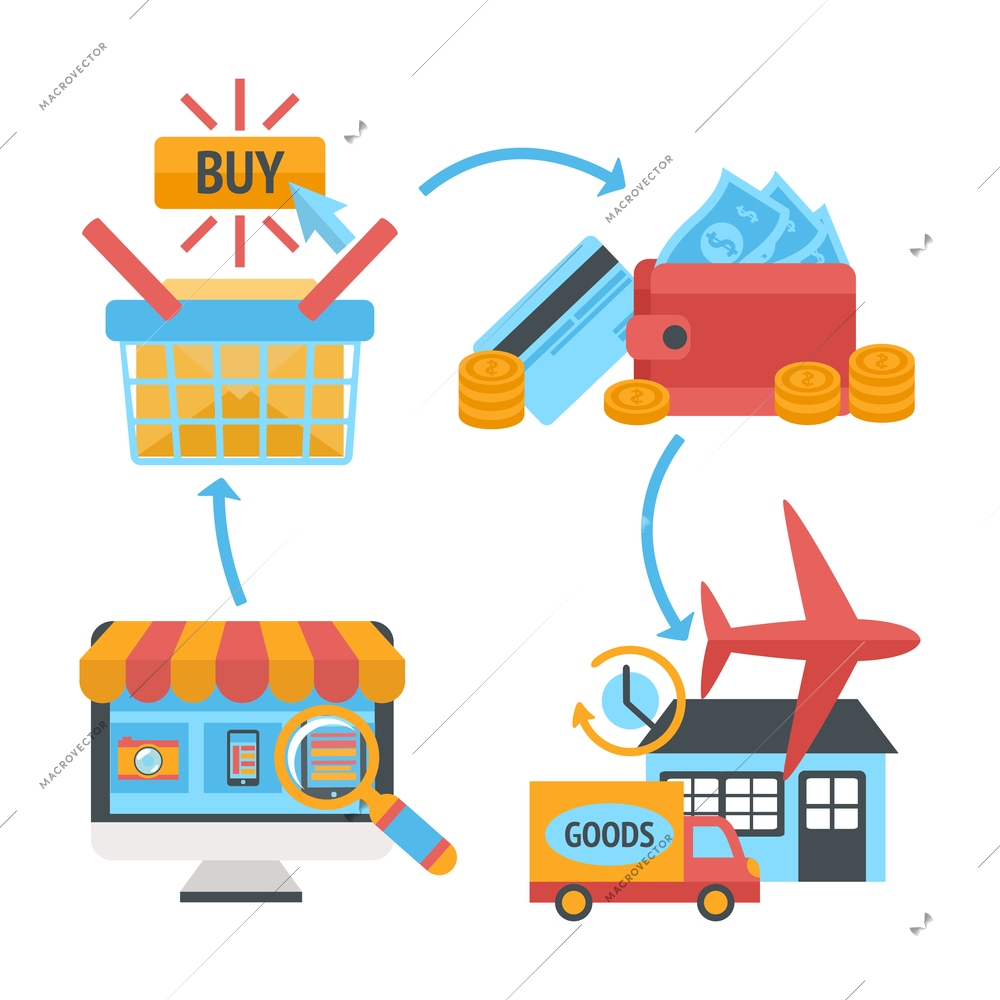 Online internet website shopping icons set of product search order payment electronic wallet and home delivery vector illustration