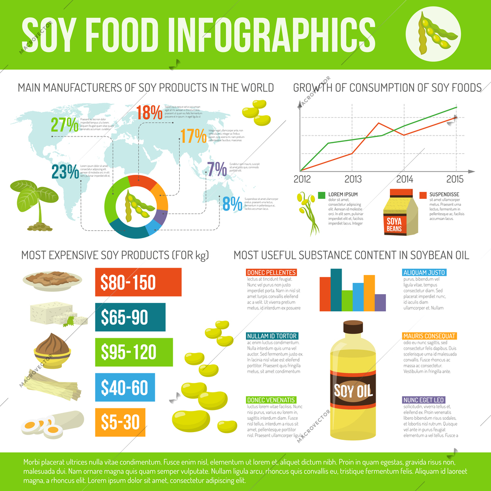 Soy food infographics set with organic vegetarian products symbols and charts vector illustration