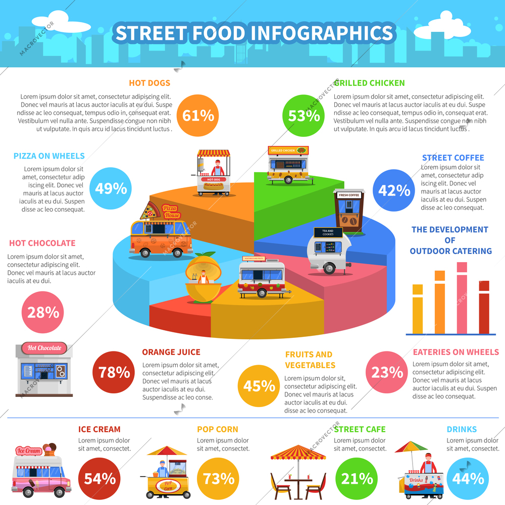 Street food infographics set with snack trucks and carts vector illustration