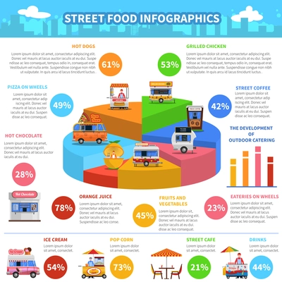 Street food infographics set with snack trucks and carts vector illustration