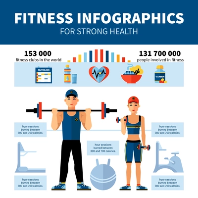 Fitness infographics with statistics of sport clubs people employment in fitness and wellness food information vector illustration