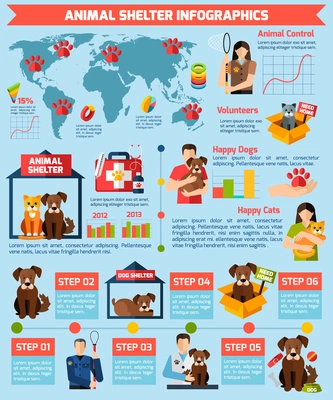 Animal shelter infographics with pet health care and volunteer work symbols vector illustration