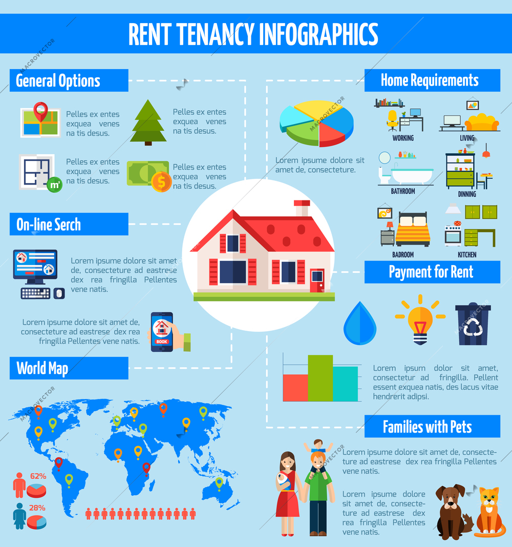 Rent and tenancy infographics set with property symbols and charts vector illustration