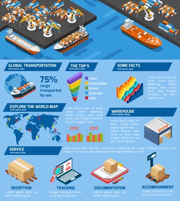 Seaport cargo transportation and storage infographic isometric poster with world top harbors statistics abstract vector illustration