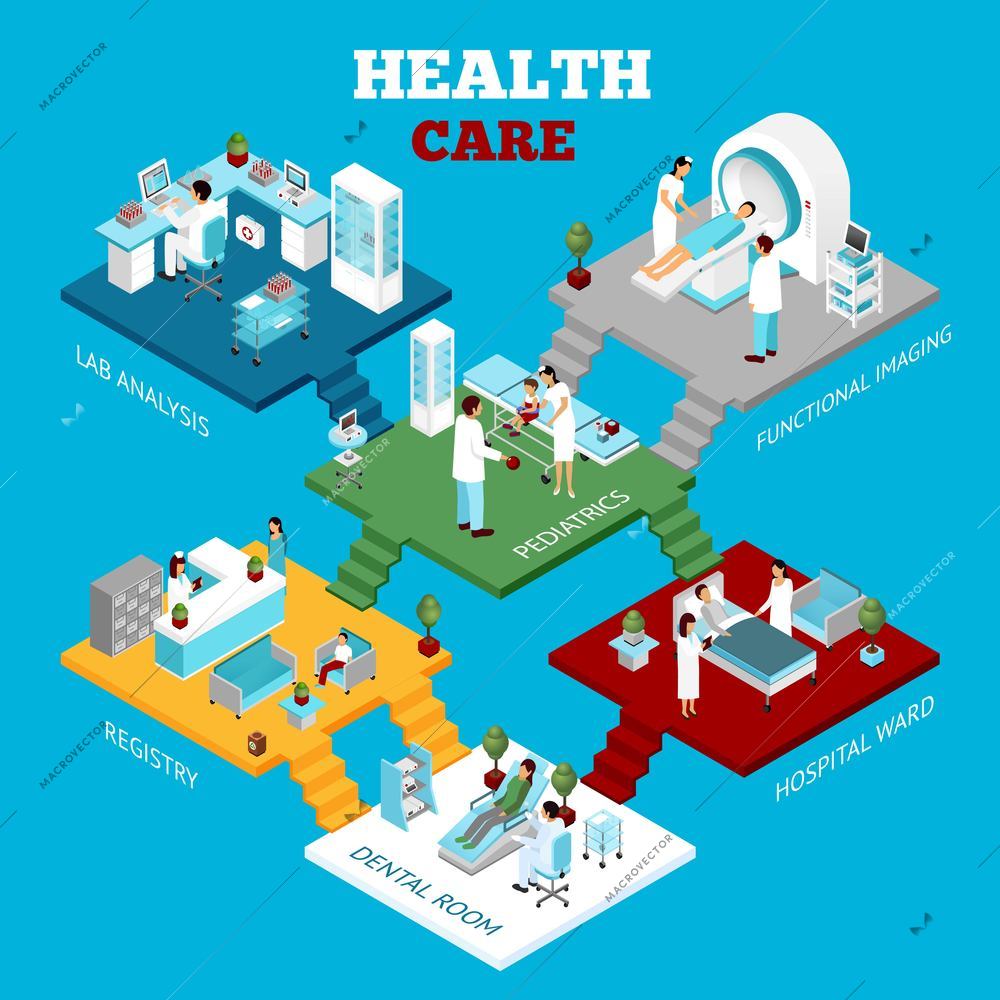 Hospital healthcare departments laboratory tests unit and reception colorful isometric composition poster abstract vector  illustration