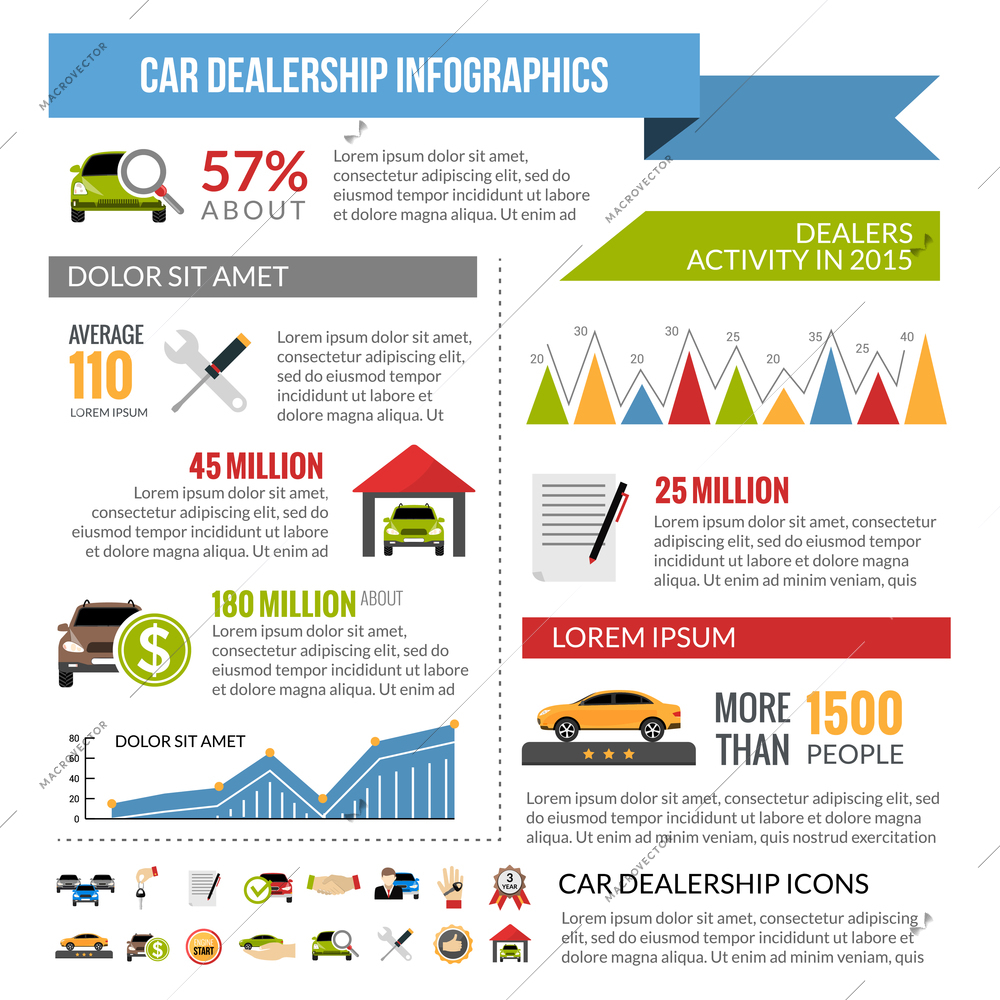 Car dealership infographics layout with statistics number of buyers and automotive sales flat vector illustration