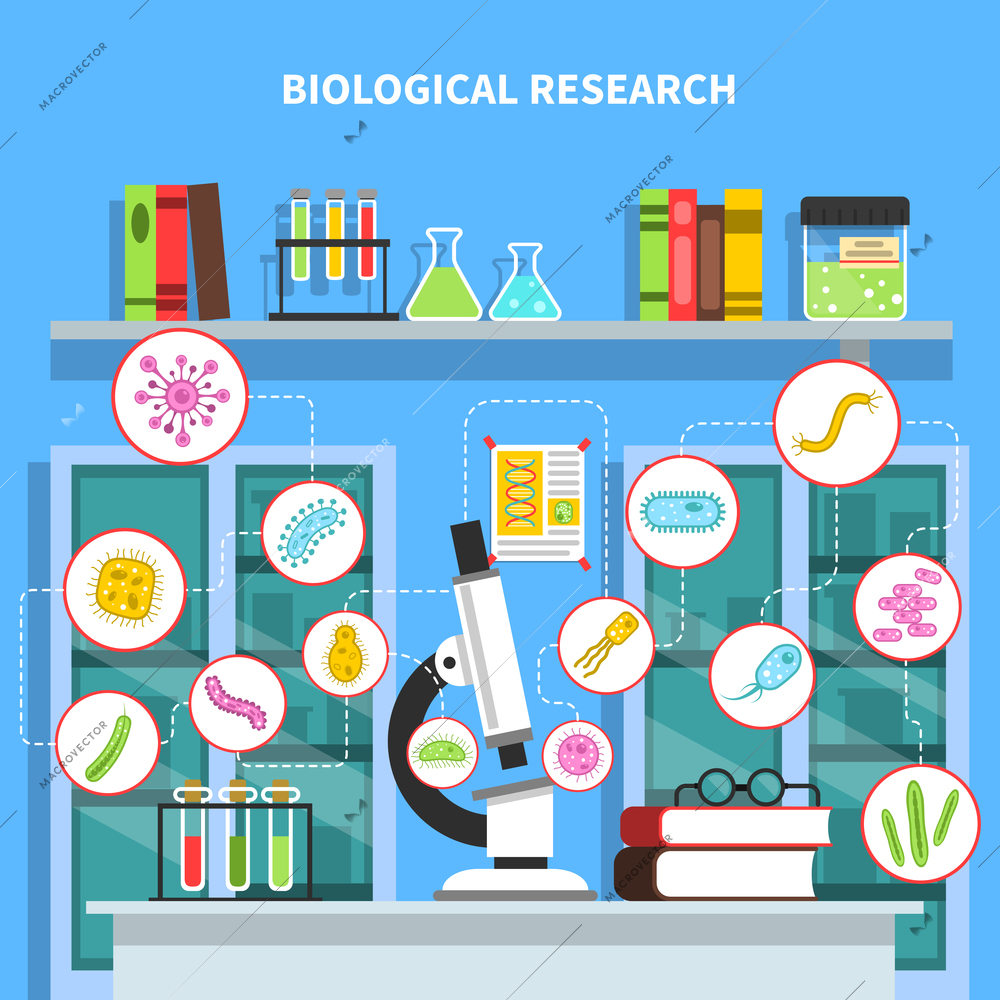 Microbiology lab concept with bacteria research equipment flat vector illustration