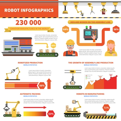 Robot infographics set with factory production signs and charts vector illustration