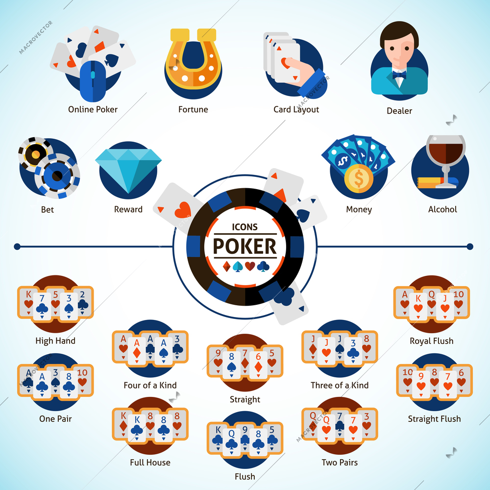 Poker game and gambling decorative icons set  isolated vector illustration