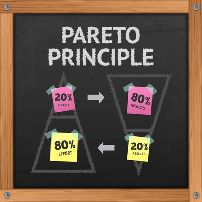 Pareto principle concept with effort and result charts on blackboard vector illustration