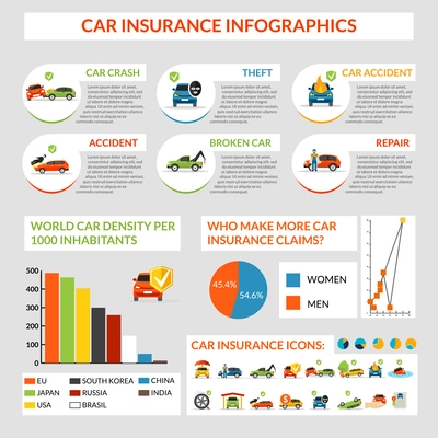 Car insurance infographics set with safety and disasters symbols and charts vector illustration