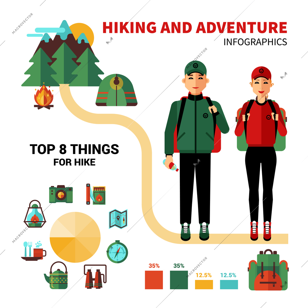 Camping infographics with 8 top things for hike and tourist statistics flat vector illustration