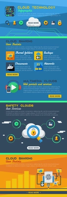 Cloud service infographics flat layout with sharing statistics and  technology of access to global information resource vector illustration