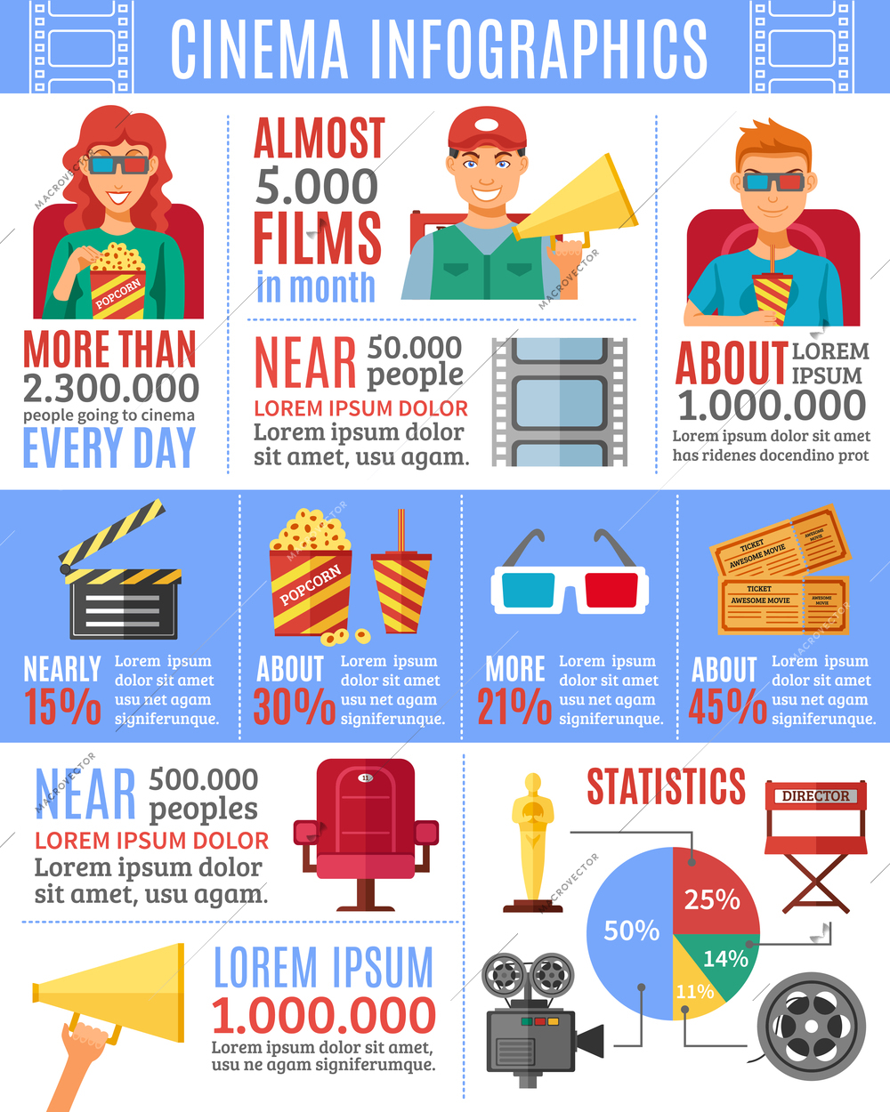 Cinema infographics design elements for presentation layout with viewers icons data production and movie statistics vector illustration