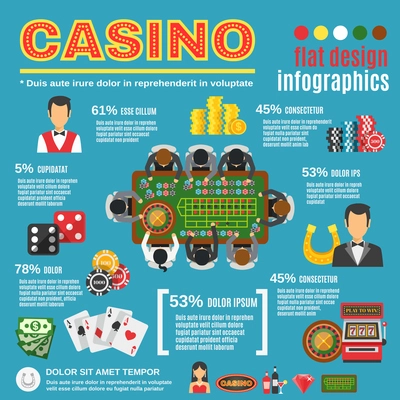 Casino infographic set with croupier roulette and cards symbols flat vector illustration