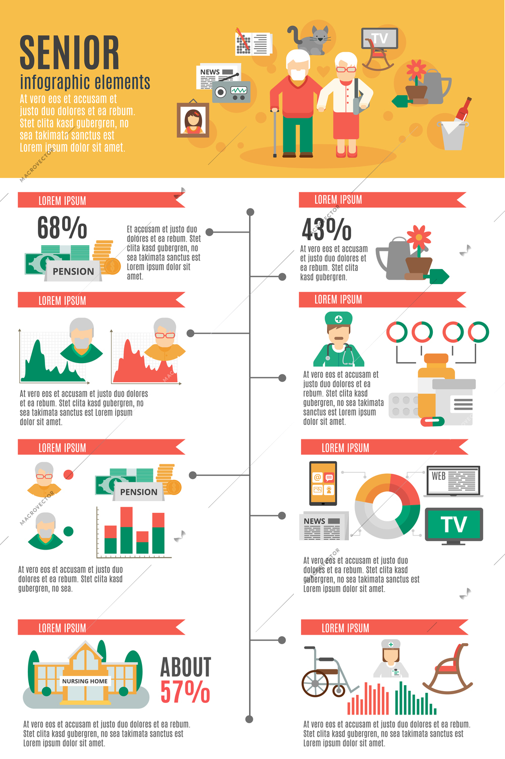 Infographic poster of senior people lifestyle statistic including pension nurse service and time spending flat vector illustration