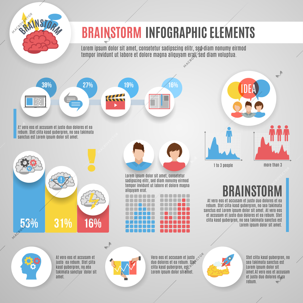 Brainstorm infographics set with innovative thinking strategy symbols and charts vector illustration