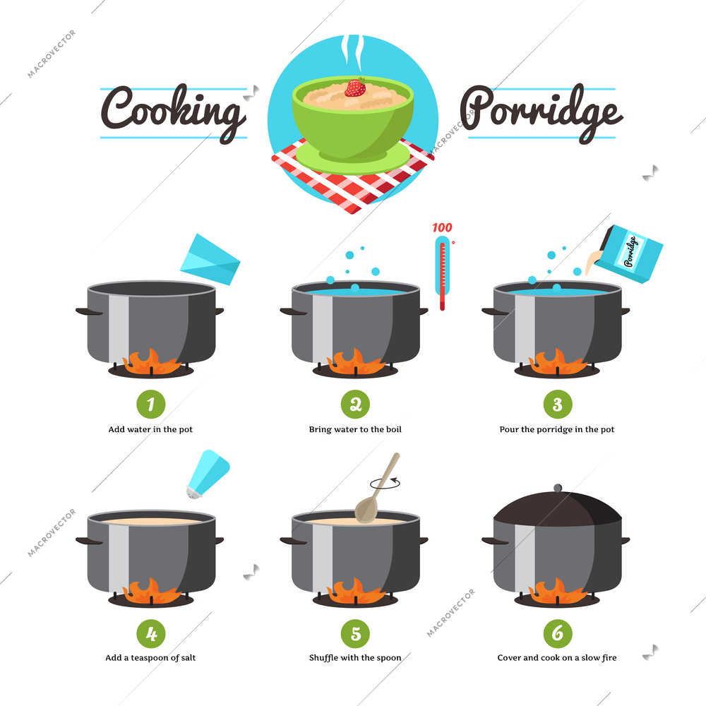 Step by step set icons instruction for the preparation of cooking porridge vector illustration