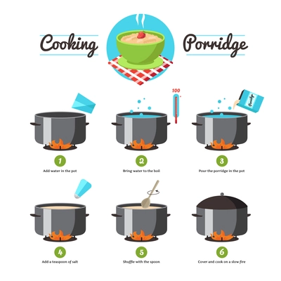 Step by step set icons instruction for the preparation of cooking porridge vector illustration