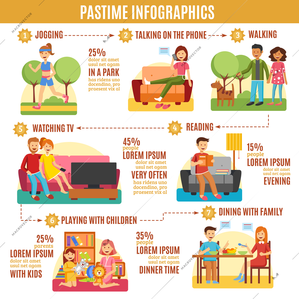 Abstract pastime infographics diagram with different types of activities vector illustration