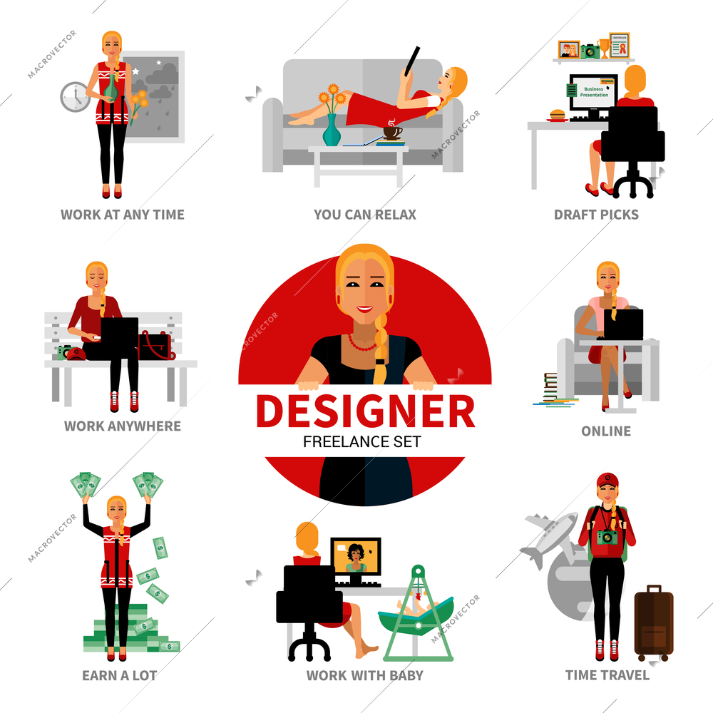 Freelance designer set with different advantages of work isolated vector illustration