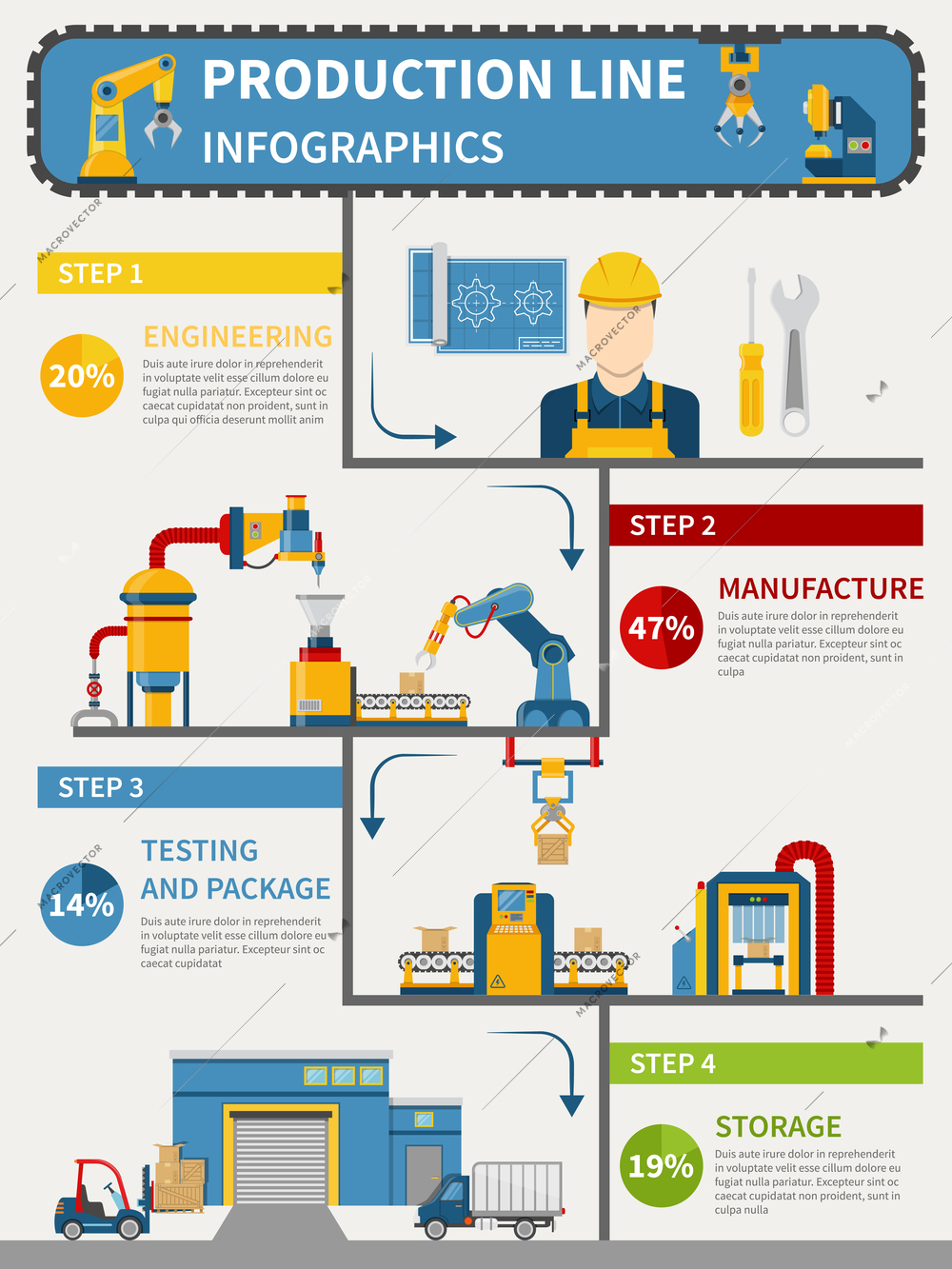 Production line infographics with engineering manufacture testing and package storage vector illustration