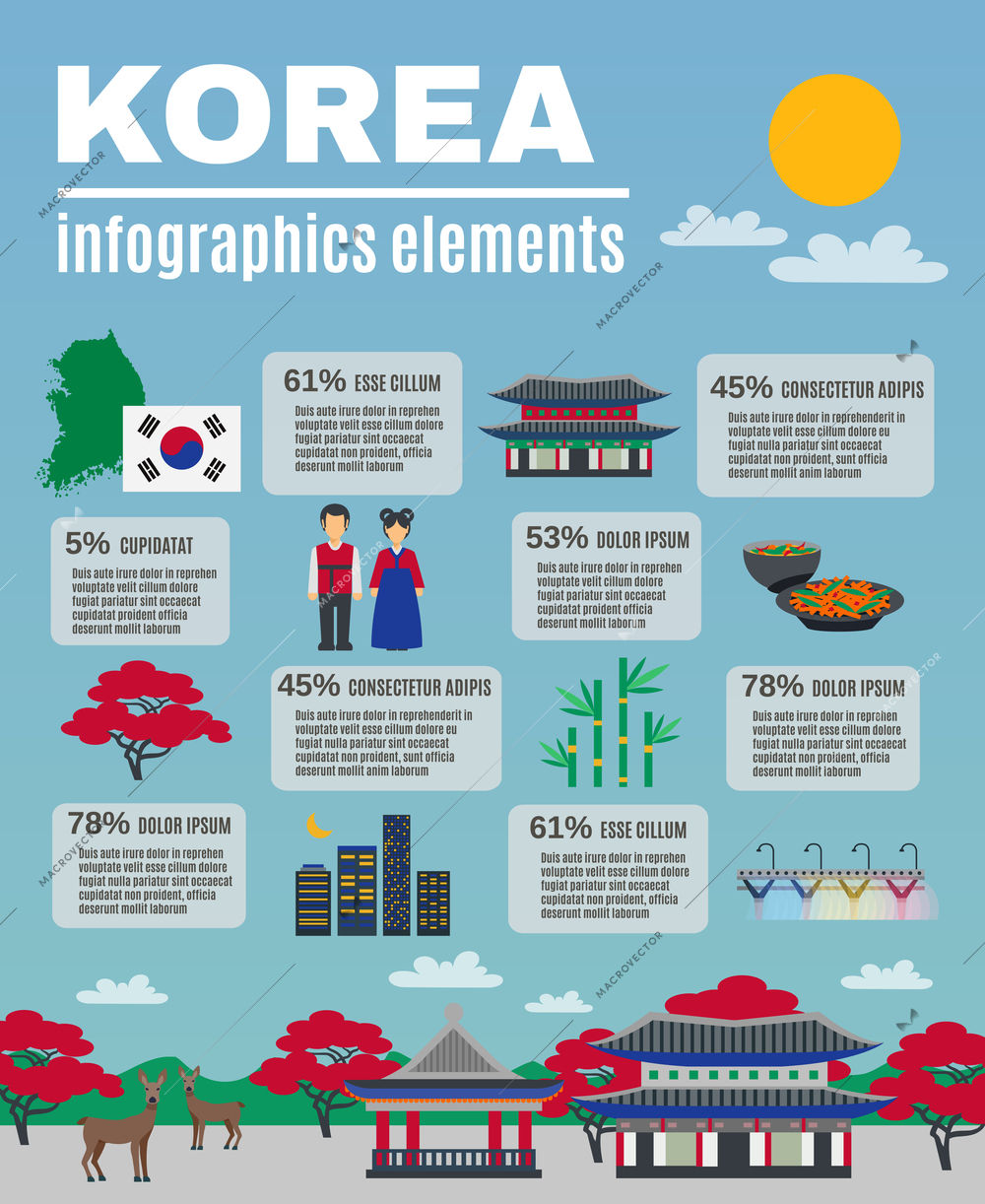 Korean cultural information Infographic presentation of national historical landmarks and traditional food for travelers abstract vector illustration