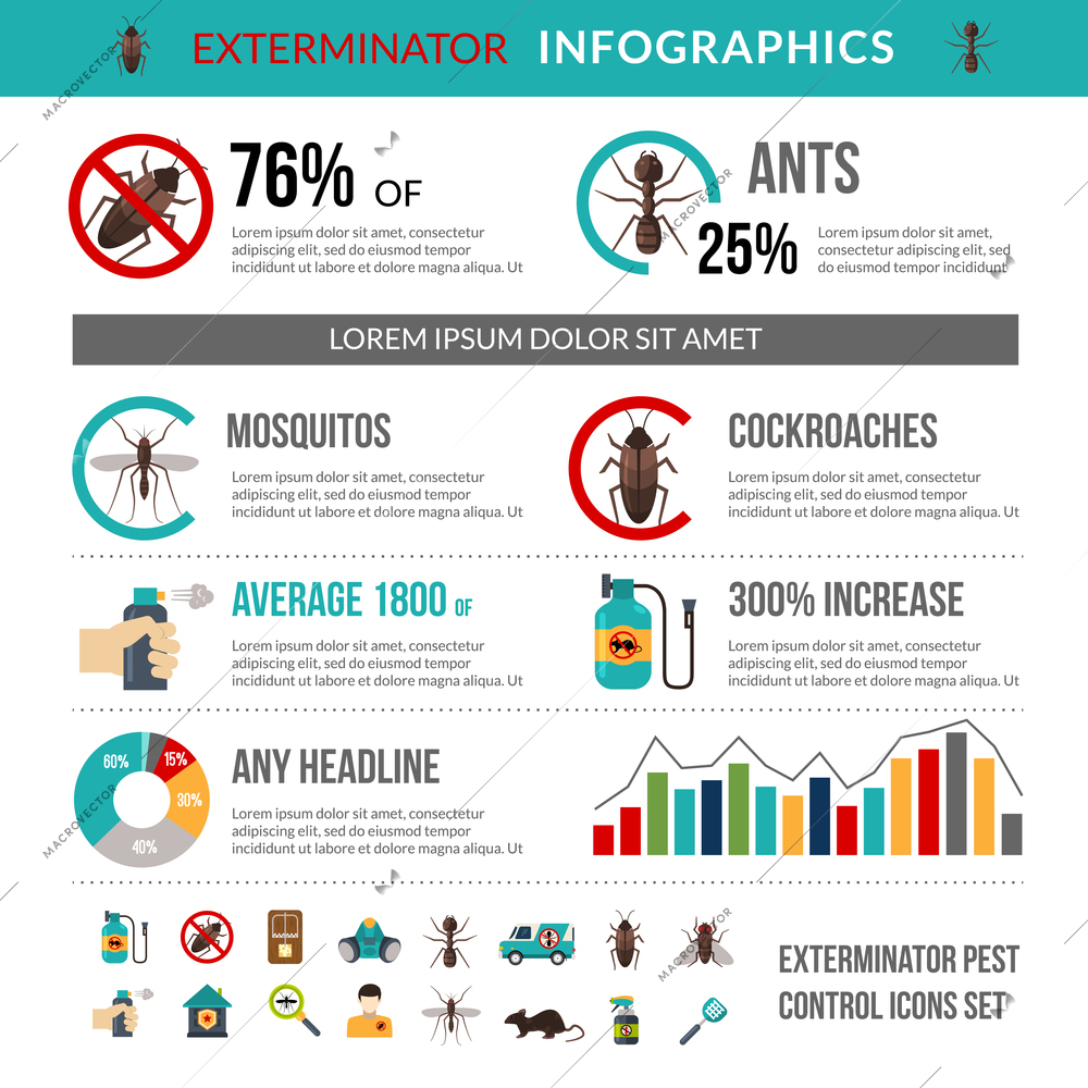 Exterminator service infographic presentation banner with circle diagram headline template and pest control pictograms set abstract vector illustration