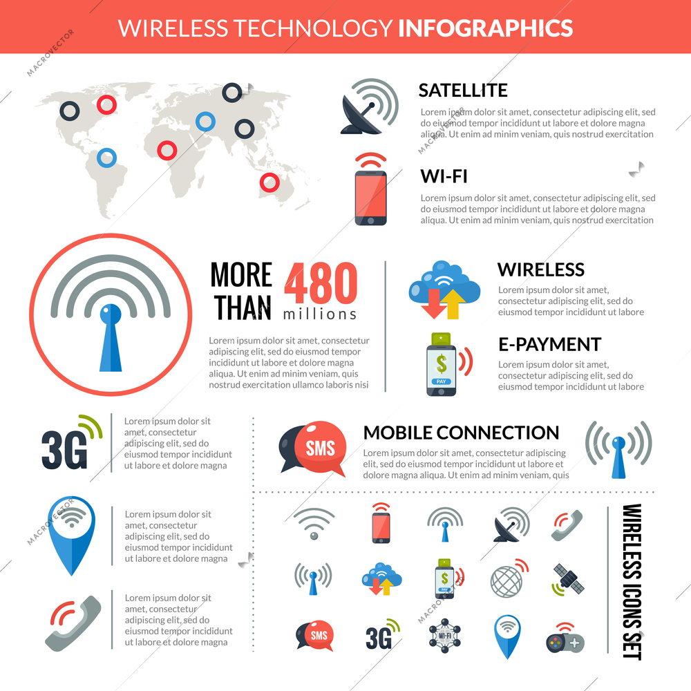 Wireless satellite connection technology devices worldwide users infographic presentation with flat pictograms collection abstract vector illustration