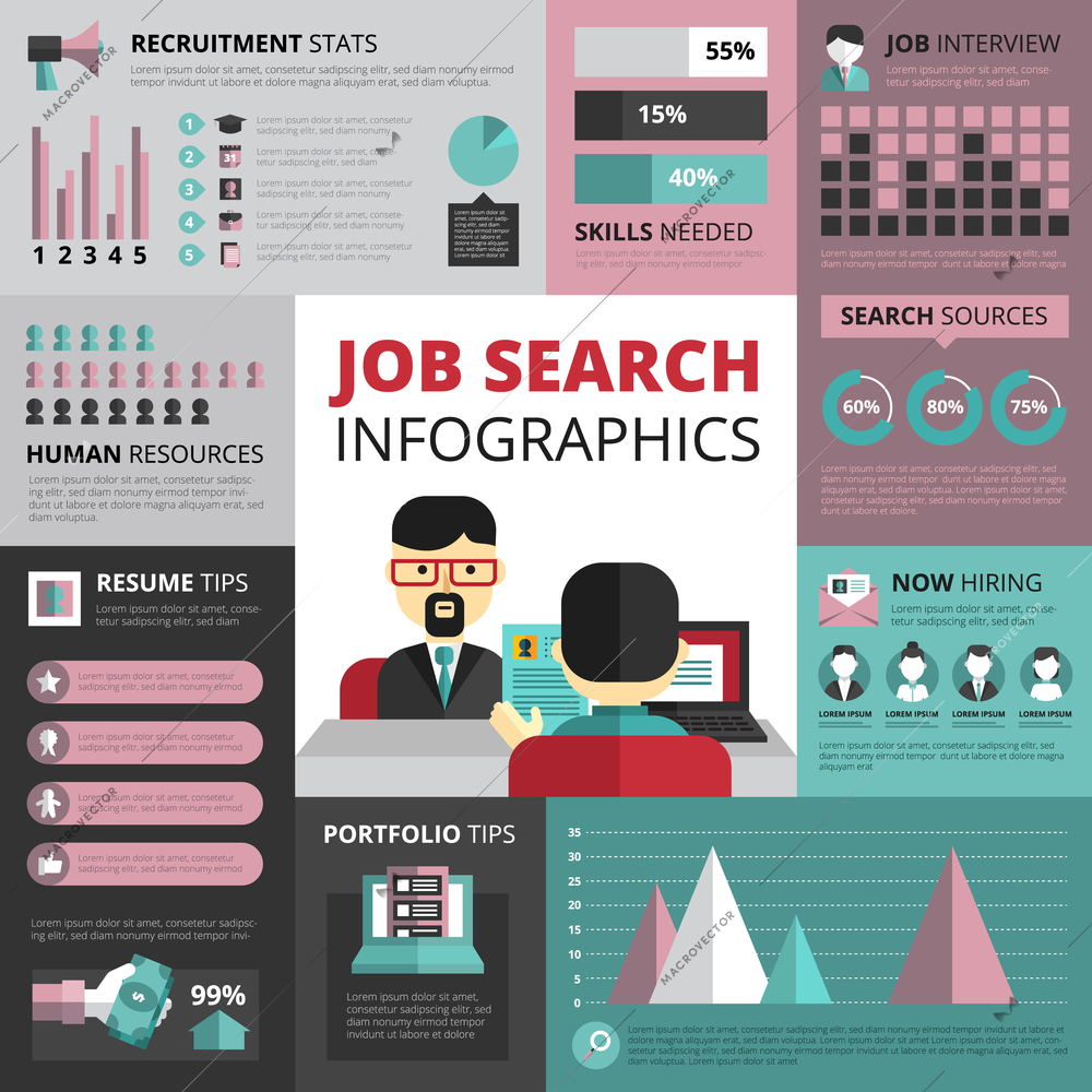 Jobs search strategy with resume and portfolio tips and recruitment statistics infographics flat banners design abstract vector Illustration