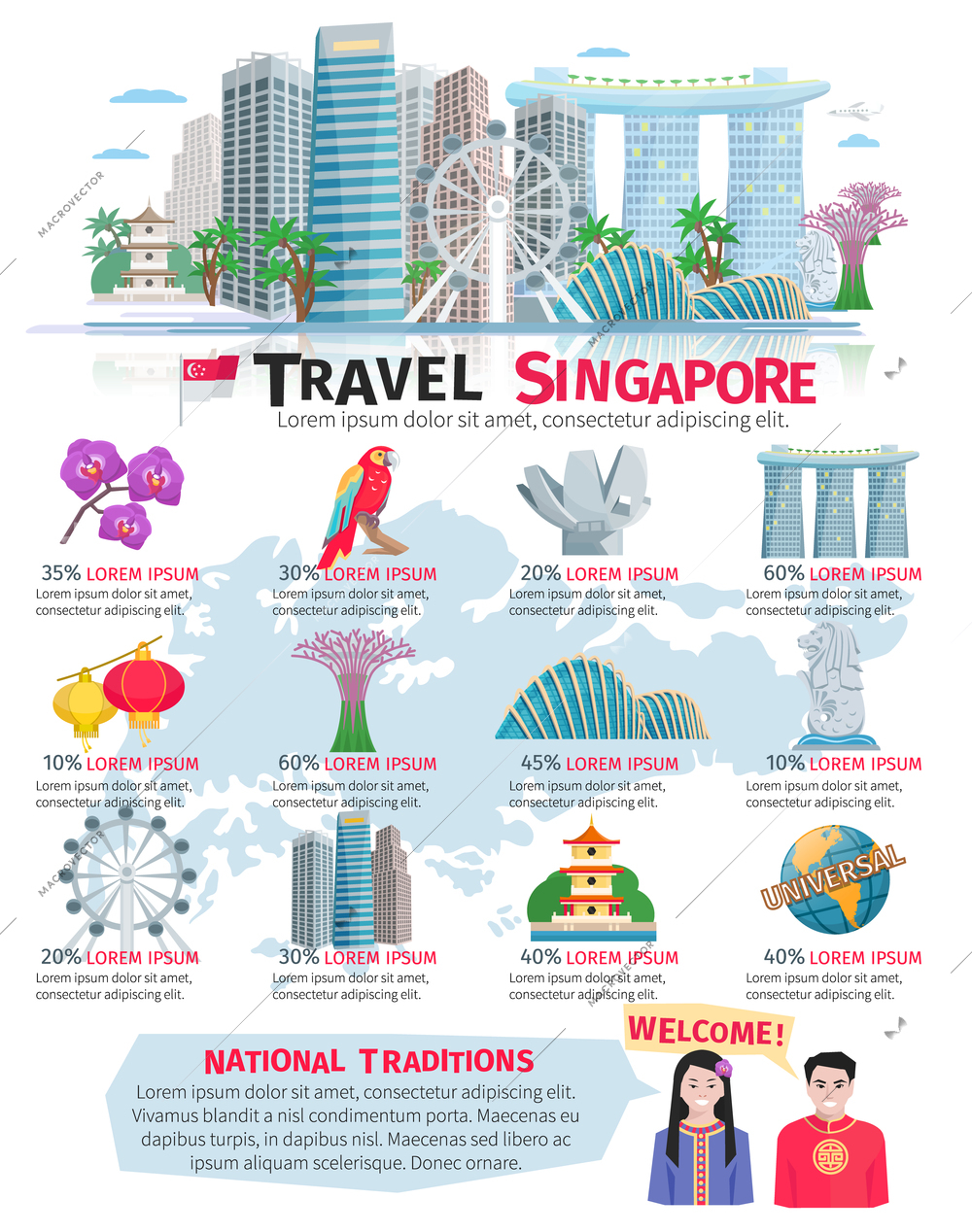 Singapore culture sightseeing tours and national traditions information for travelers infographic flat poster abstract vector illustration