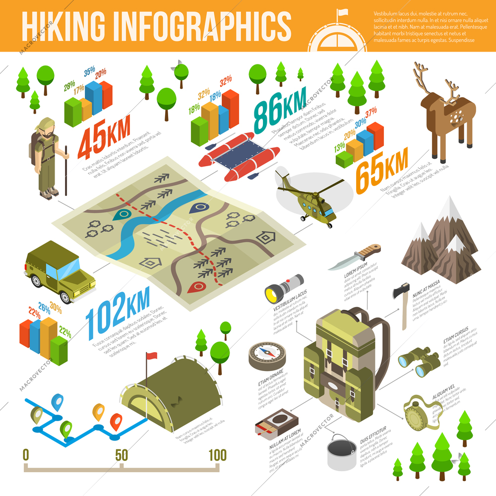 Hiking infographics set with hiking equipment symbols and charts vector illustration