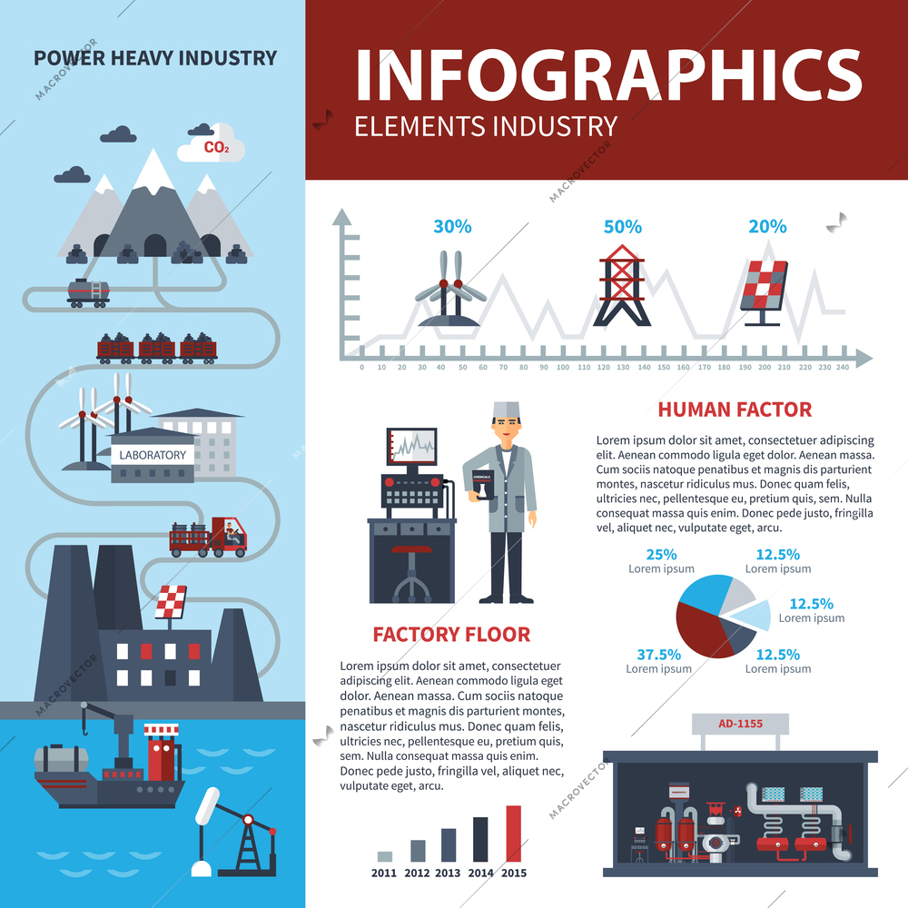 Energy and industry infographics with statistics about use of powers vector illustration