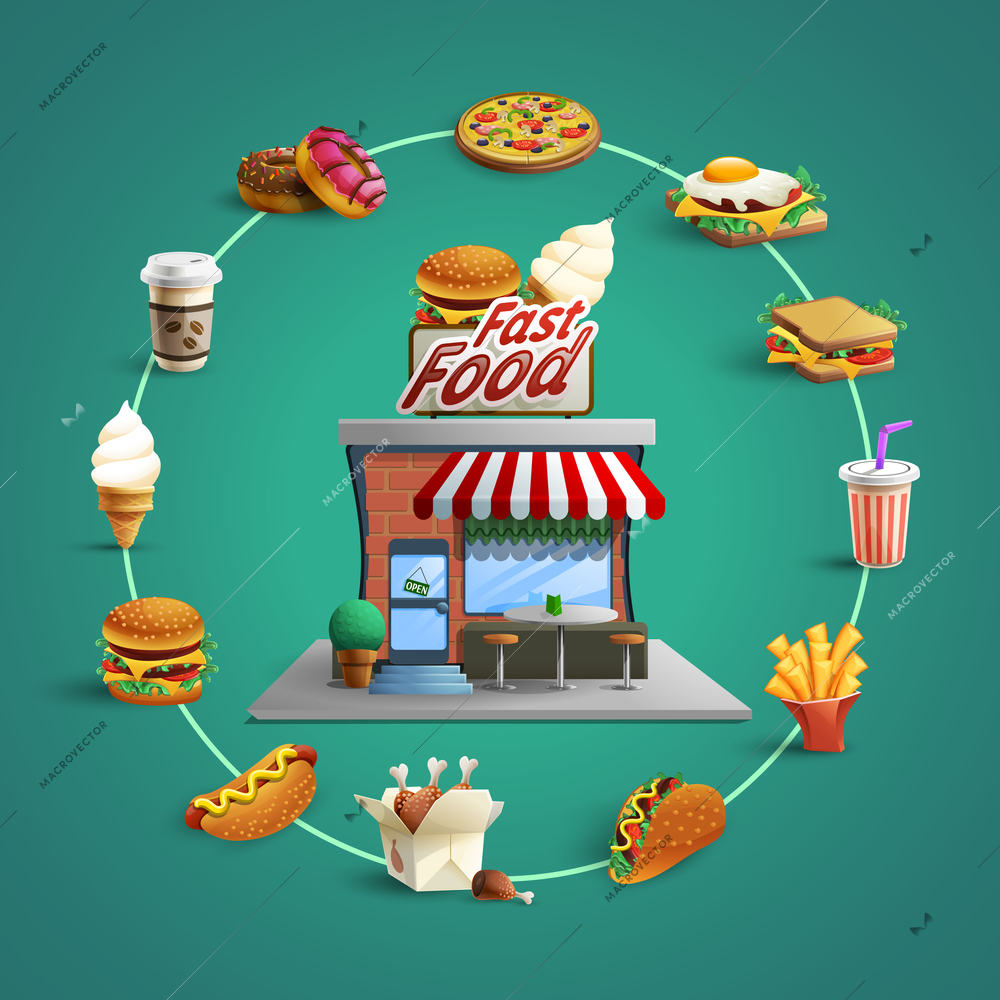 Fast food restaurant concept with circle flat pictograms of  french-fry hamburger and hotdog background poster abstract vector illustration