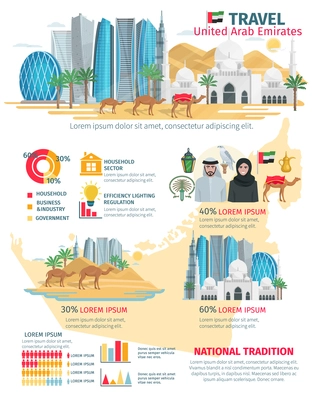 United arab emirates travel infographic with map and data of tourist visits vector illustration