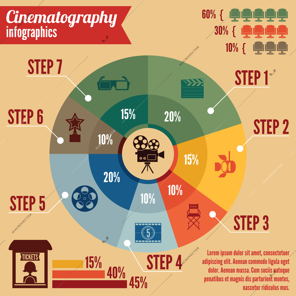 Cinema entertainment business infographics design elements for presentation layout with icons and charts vector illustration