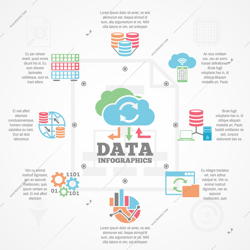 Data analytics comprehensive informative infographic banner with flat icons and text block composition abstract vector illustration