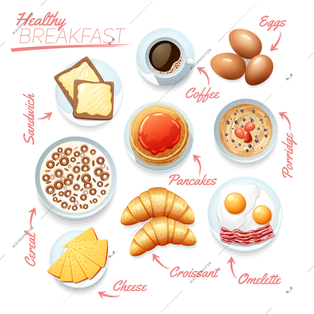 Food poster of various tasty healthy breakfast components on white background flat vector illustration