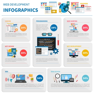 Web development infographic set with coding and design symbols flat vector illustration