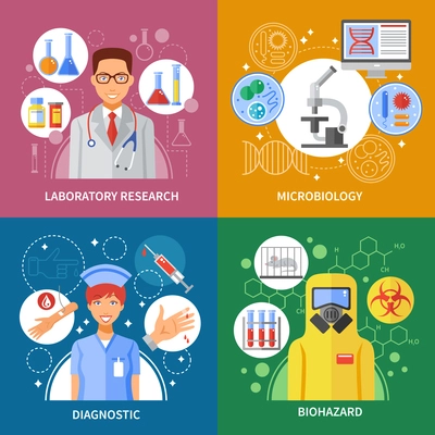 Microbiology concept about laboratory research blood test of biohazard viruses in flat composition isolated vector illustration