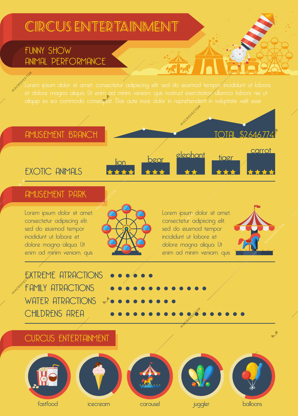 Circus infographics set with carnival attraction symbols and charts vector illustration