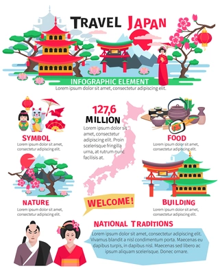 Japanese sightseeing landmarks food and cultural attractions for tourists flat poster with infographic elements abstract vector illustration