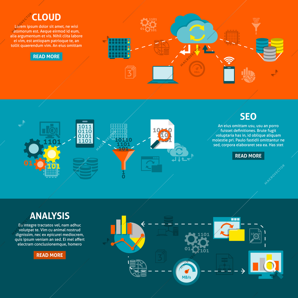 Cloud analyzes and searching engine optimization data analytics online information 2 flat banners set isolated vector illustration