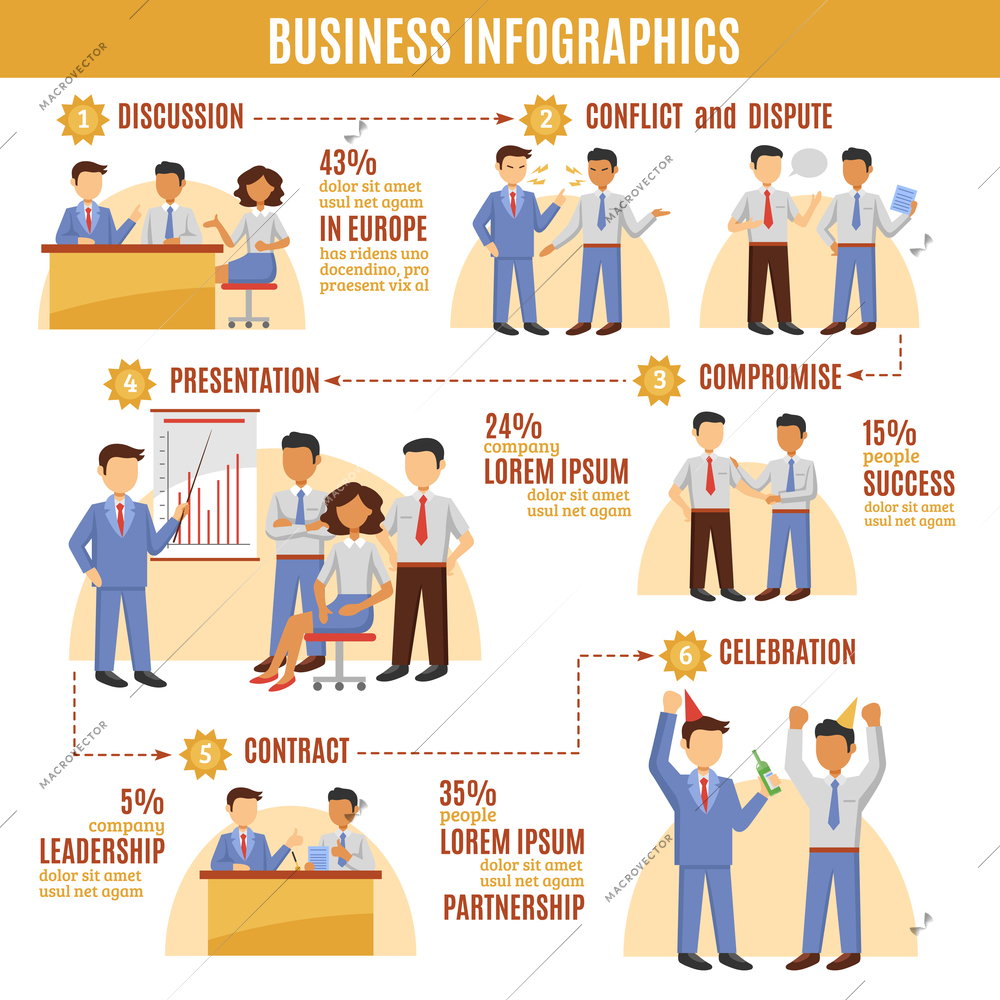 Business infographics set with businessmen discussion presentation and leadership icons vector illustration