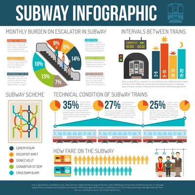 Underground infographics with different statistics of subway train technical condition ticket sale rate and other flat vector illustration