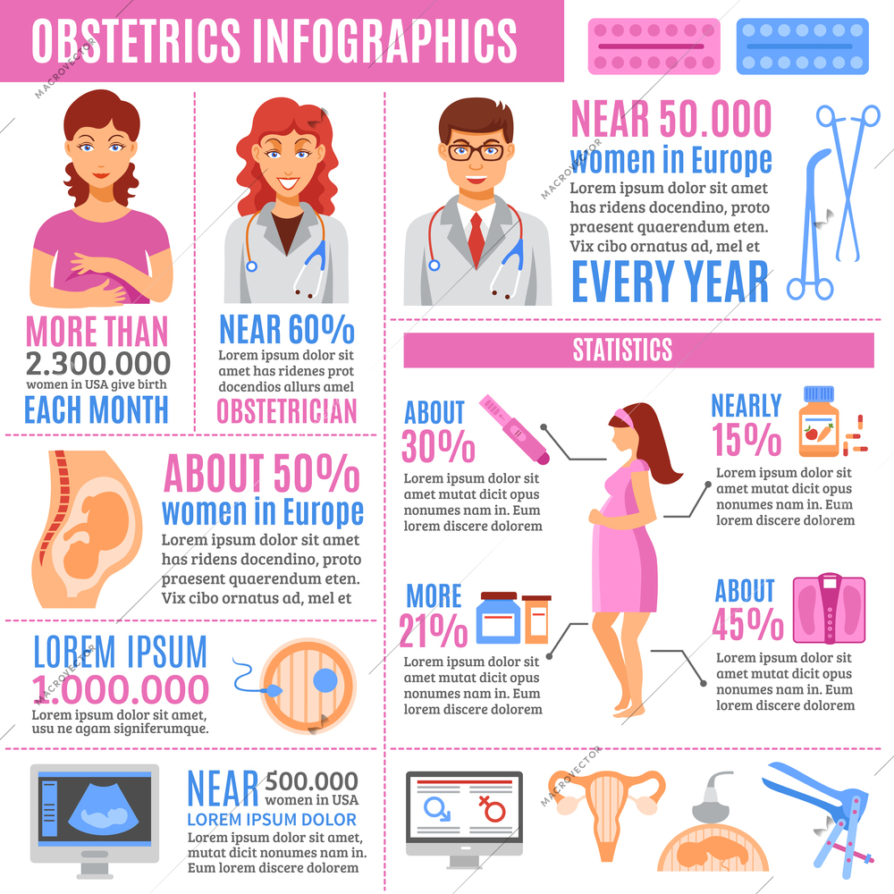 Pregnancy infographics set with woman health and obstetrics symbols vector illustration