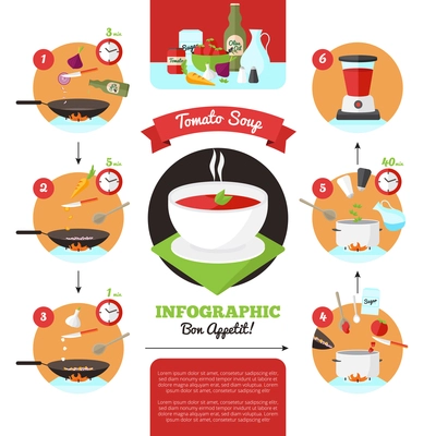 Step by step recipe infographics for cooking tomato soup vector illustration