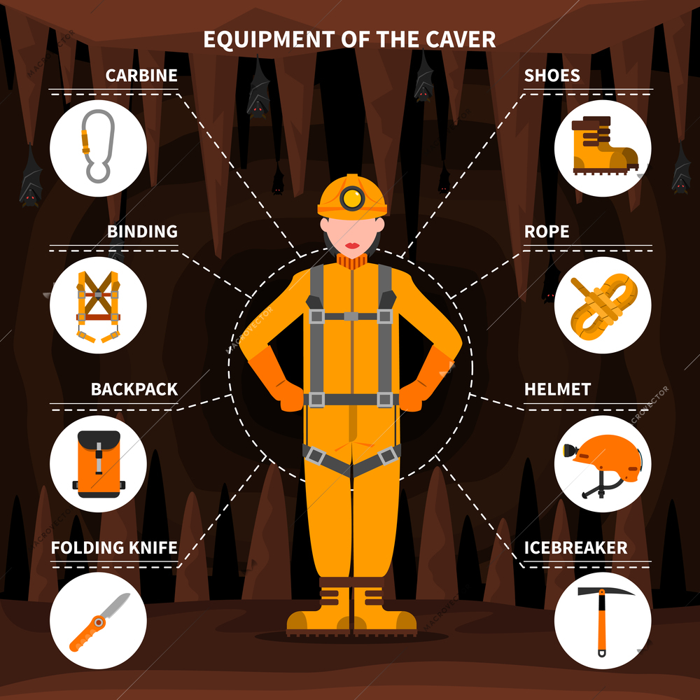 Speleologists caving equipment for underground exploring surveying and protection pictorial infographic elements flat banner abstract vector illustration
