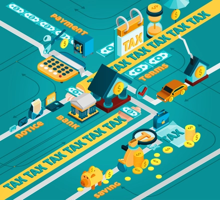 Tax isometric concept with tax calculation and payment symbols vector illustration