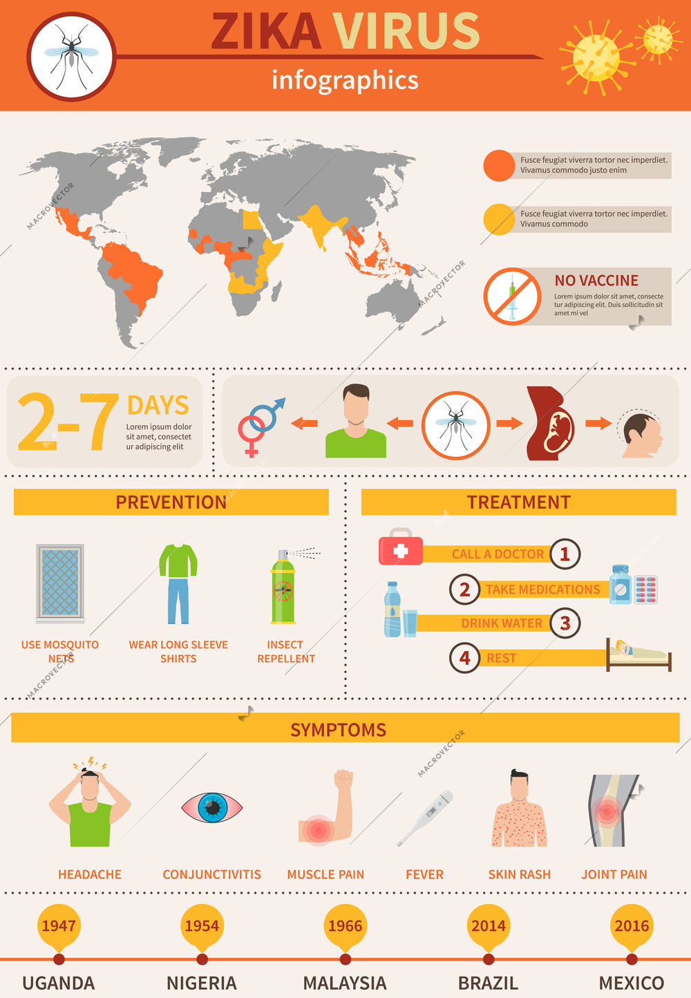 Zika Danger Infographics. Zika Infographic Set. Zika Flat Illustration. Zika Virus Vector. Zika Virus Information.